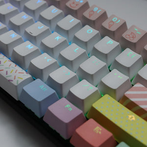 Backlit Keycaps
