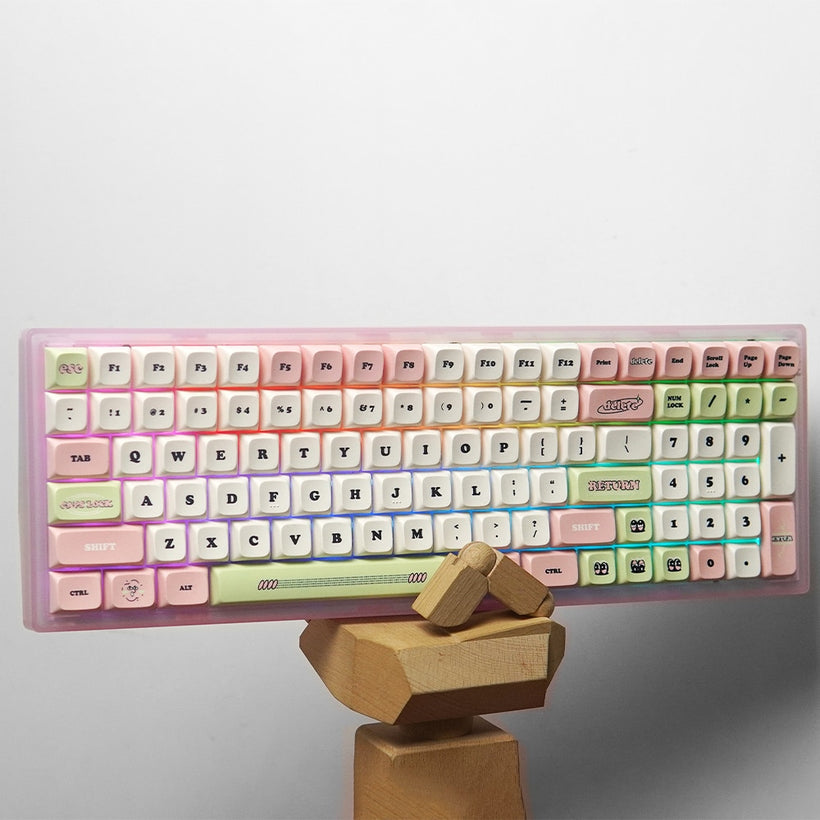 What is a Japanese keycap set? 