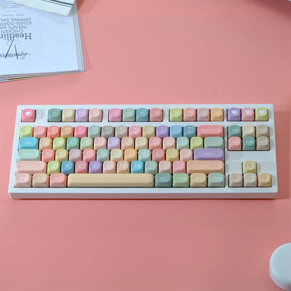 Candy theme keycaps set