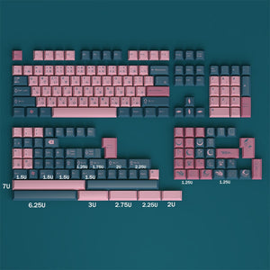 Japanese keycaps set