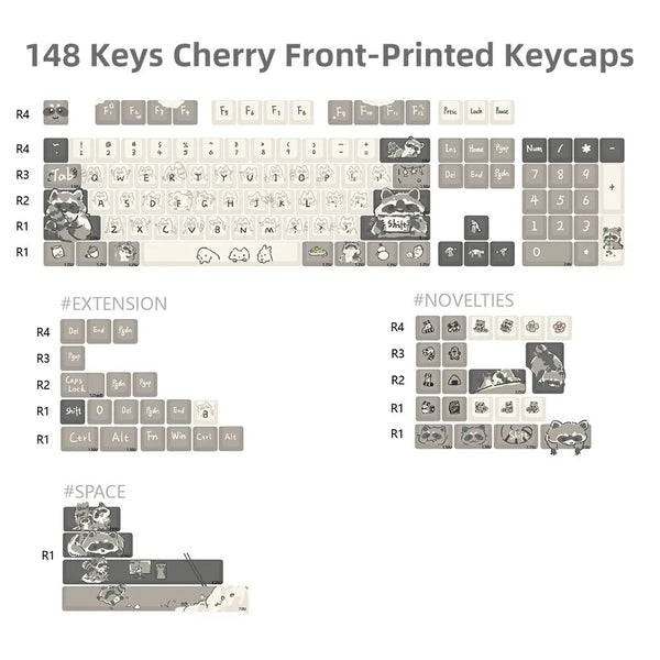 Mechanical Keyboard Mx Switch