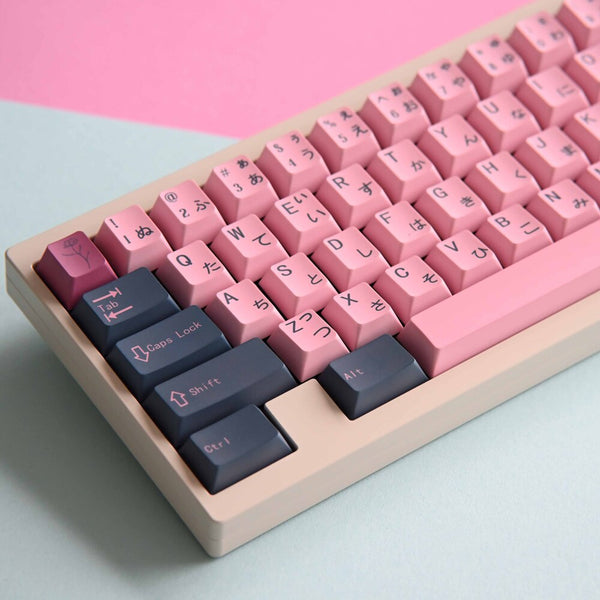 Mechanical keycaps set