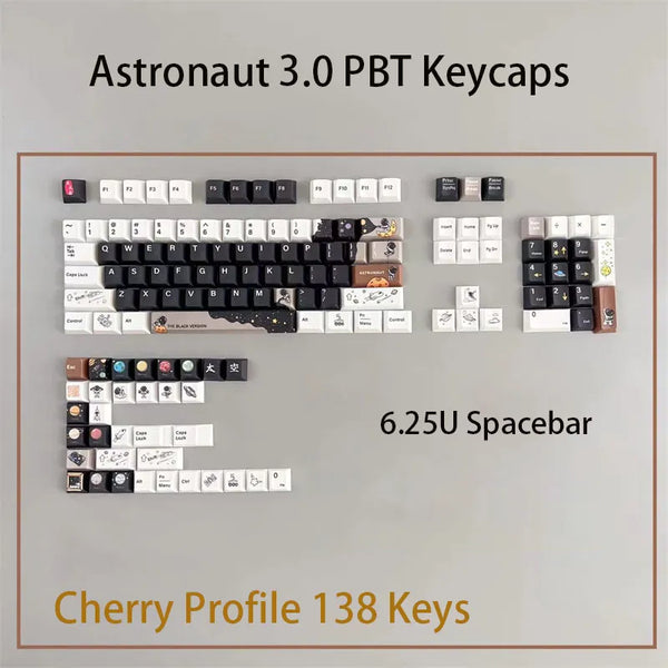 Black keycaps set