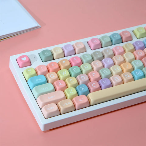 Candy theme keycaps set