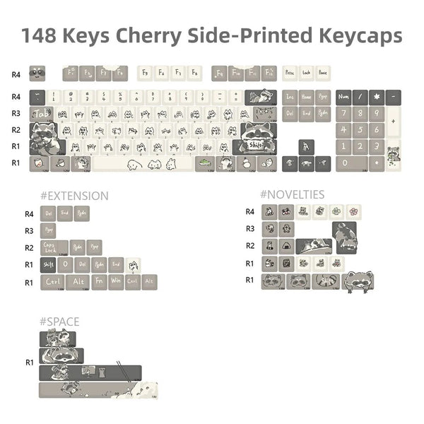 Mechanical Keyboard Mx Switch