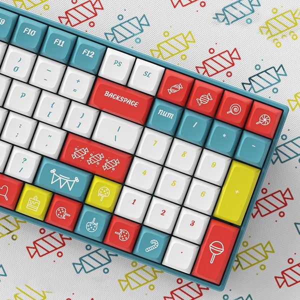 XDA profile keycaps set