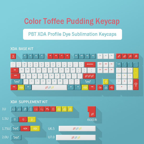 XDA profile keycaps set