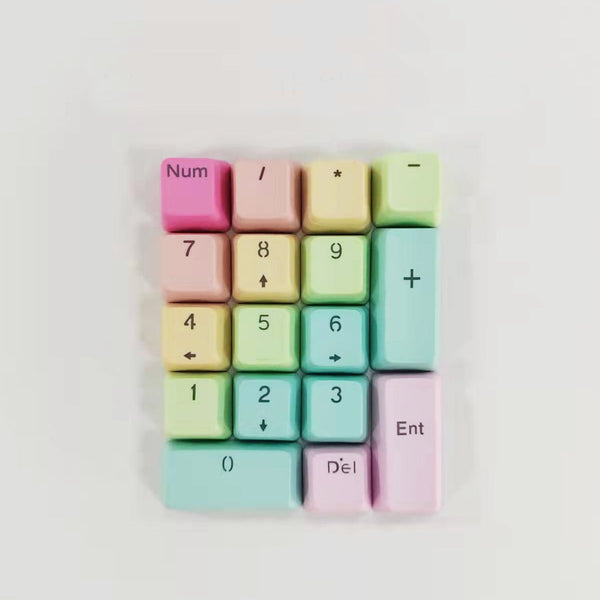 oem profile  keycaps set iridescent digital