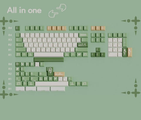 Green Arabic keycaps set - Keycaps set