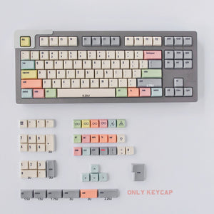 xda profile keycap set default title