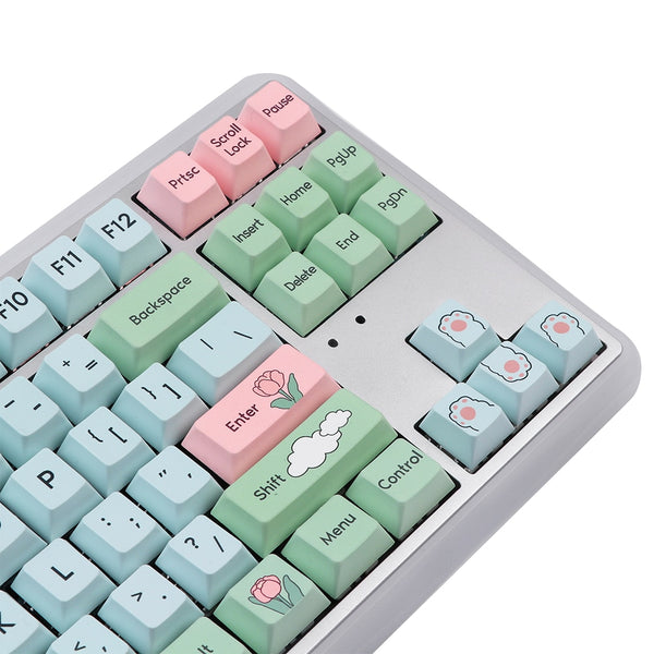 alice’s adventure keycaps set