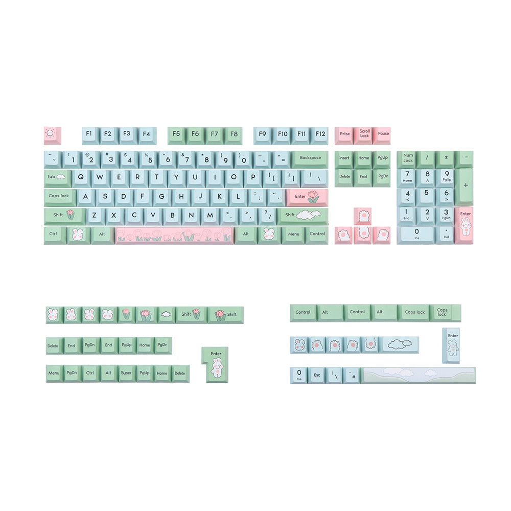 alice’s adventure keycaps set default title