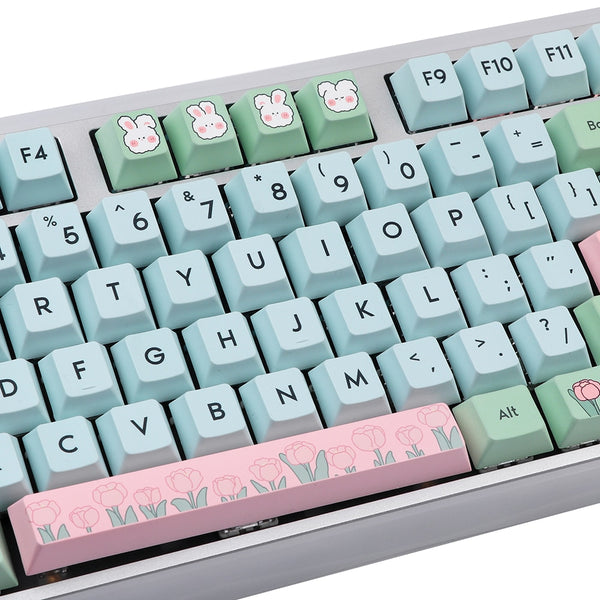 alice’s adventure keycaps set