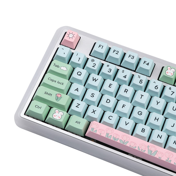 alice’s adventure keycaps set