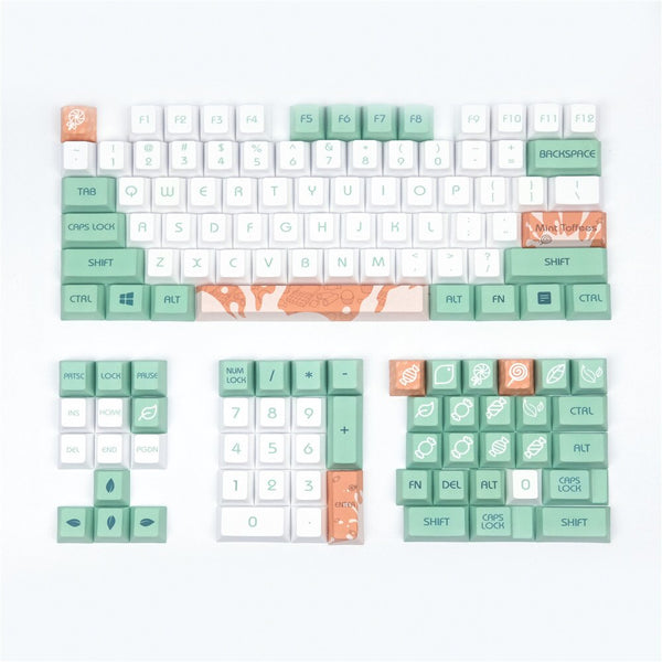 mint milk pbt keycaps