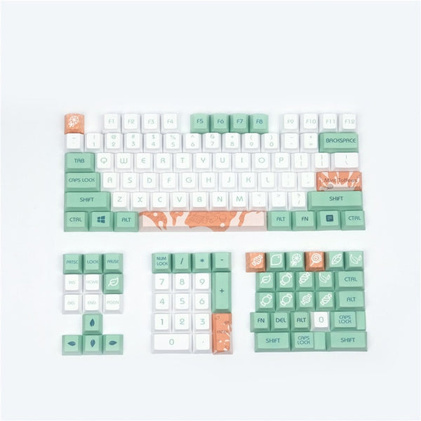 mint milk pbt keycaps default title