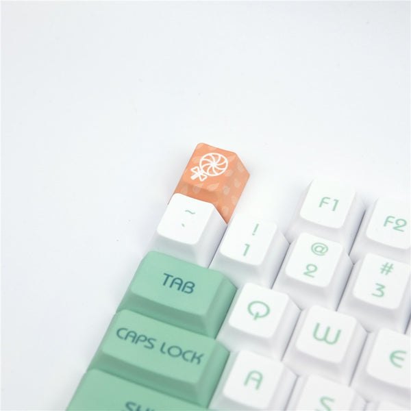 mint milk pbt keycaps