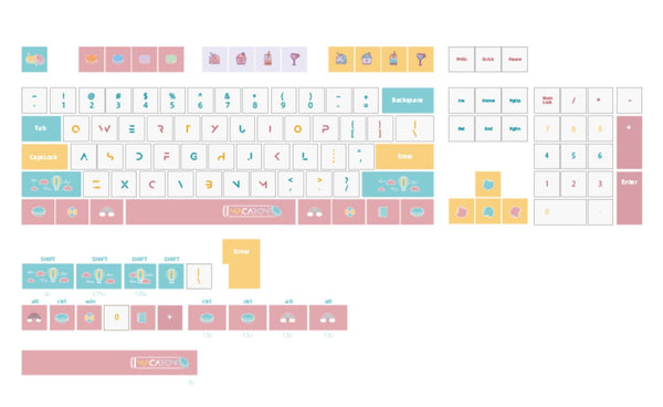 cute keycaps set| macaron candy theme