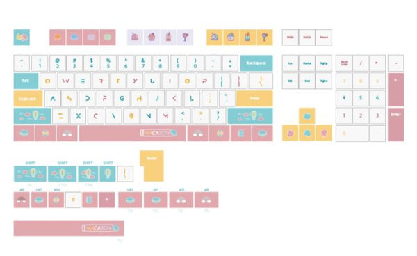 cute keycaps set| macaron candy theme