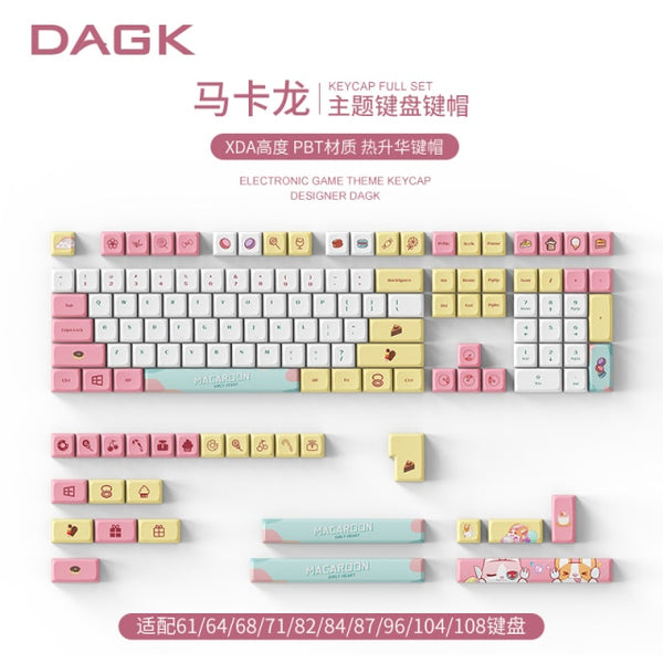 kawaii pink keycaps xda profile