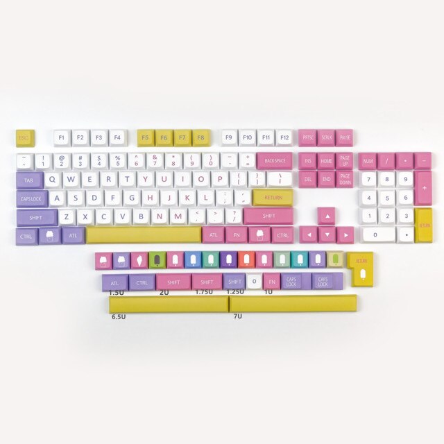 cute mechanical keyboard keys set default title