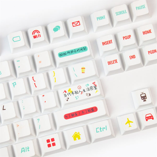 mechanical keyboard keycaps set