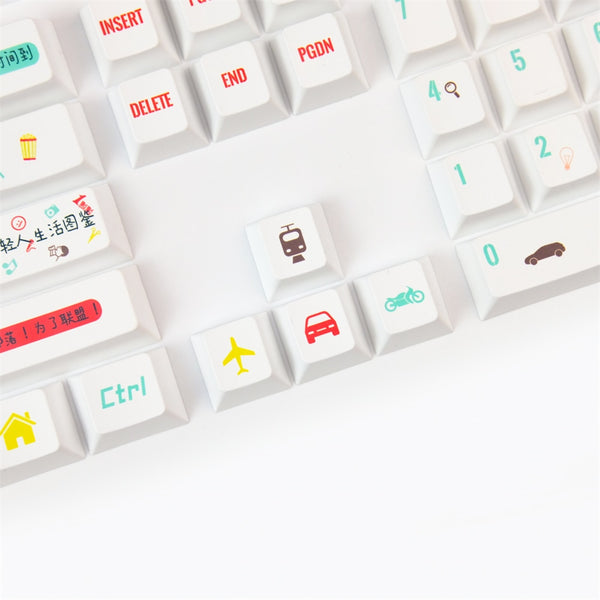 mechanical keyboard keycaps set