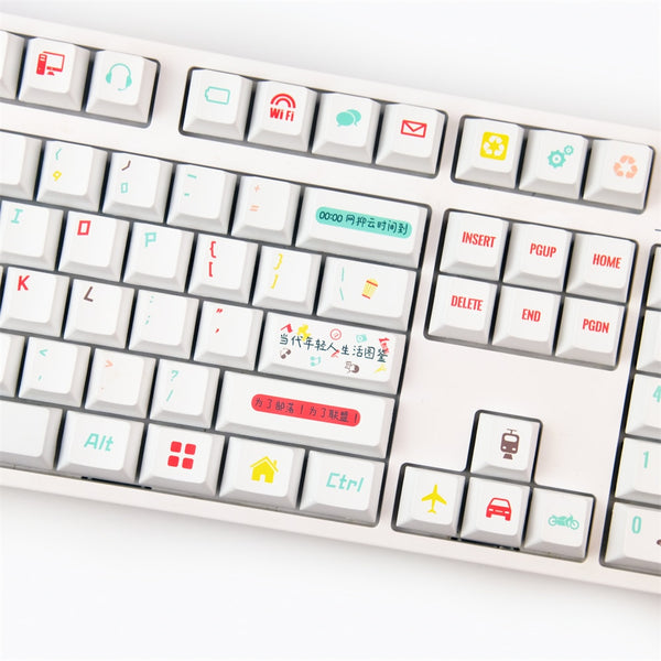 mechanical keyboard keycaps set