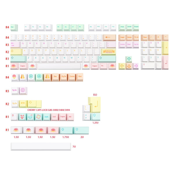 coloradas cherry profile keycap set