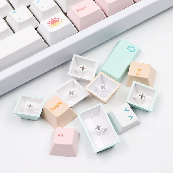 coloradas cherry profile keycap set