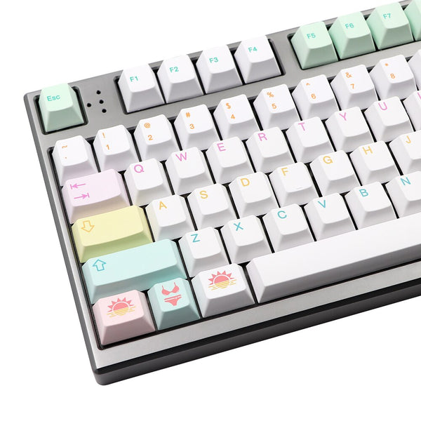 coloradas cherry profile keycap set