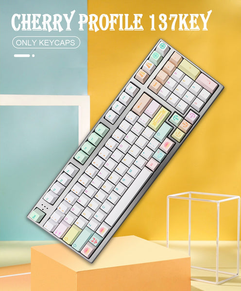 coloradas cherry profile keycap set