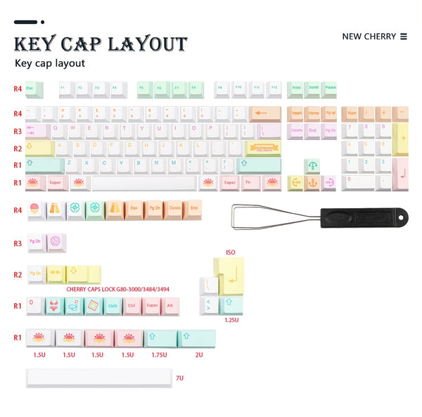 coloradas cherry profile keycap set