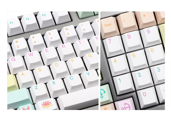 coloradas cherry profile keycap set