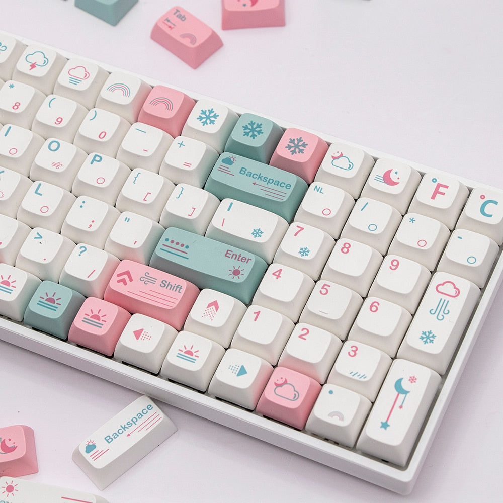 The Planter&Co _ Cute keycaps set - Kawaii keycaps set