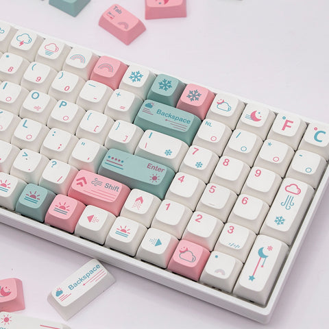 139 Key Pink and White Cherry Blossom Keycaps