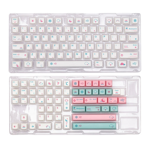 Cute keycaps set, Buy from Planter&Co