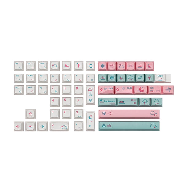 cute keycaps set